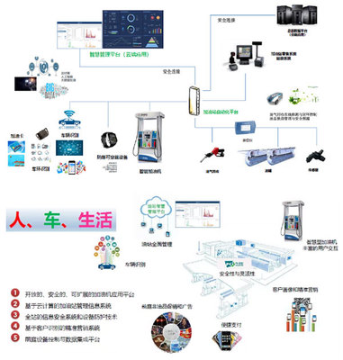 安徽德明石油化工設備攜多款明星產品亮相cippe2021上海石化展，閃耀系統集成創新