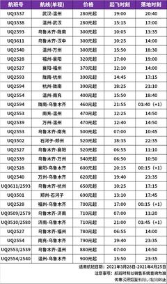 春季出游福利 烏魯木齊航空優(yōu)惠機票280元起，旅客票務(wù)代理為您服務(wù)
